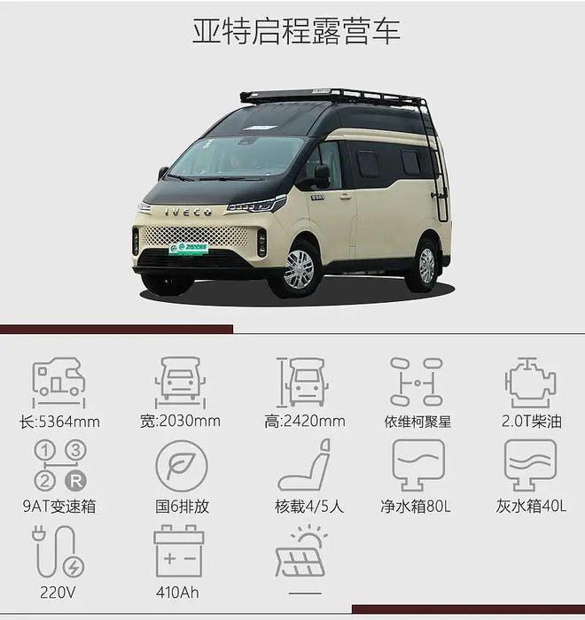 即刻启程！通勤、旅居Vanlife风！实拍亚特启程露营车(图2)
