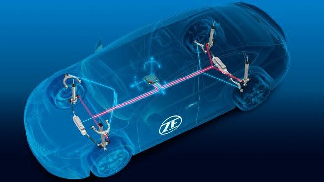 主动降噪的竞争阵地要从座舱转移到底盘了(图6)