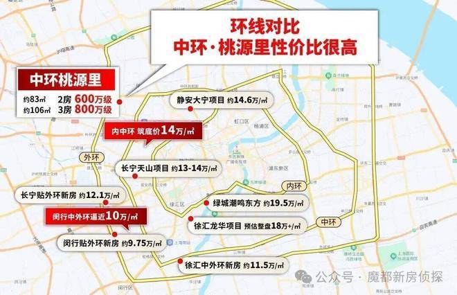 2026年中环桃源里(售楼处)首页-中环桃源里销售中心-环境-户型-价格-地址-楼盘详情-配套-电话-交房时间-配套-电话-交房时间(图18)