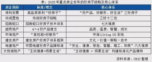 聚焦中铁世纪尚城售楼处发布：以匠心品质铸就人居传奇！(图13)