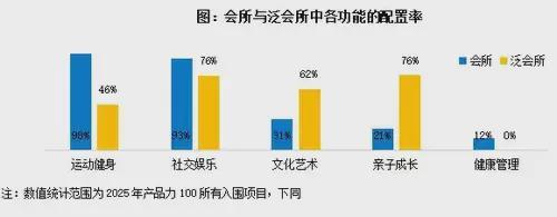 聚焦中铁世纪尚城售楼处发布：以匠心品质铸就人居传奇！(图15)