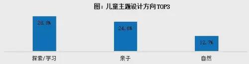 聚焦古北壹号公馆售楼处发布：古北壹号公馆定义高端标准(图16)