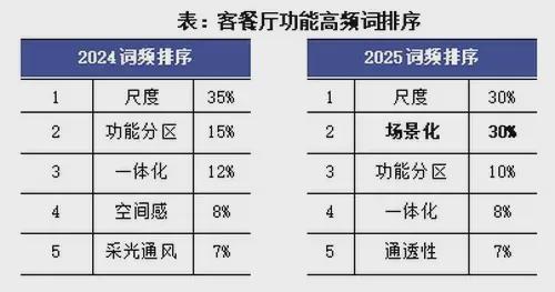 聚焦中铁世纪尚城售楼处发布：以匠心品质铸就人居传奇！(图20)