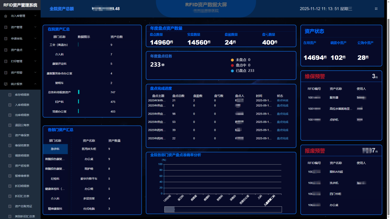 RFID固定资产管理系统建设方案(图5)