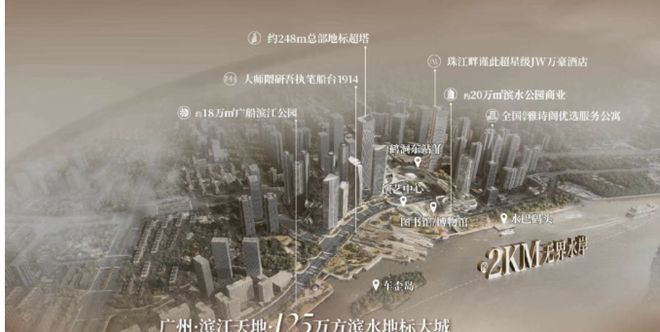 ⏳启幕滨江天地尚滨道售楼处发布：重塑人居标杆典范！(图7)