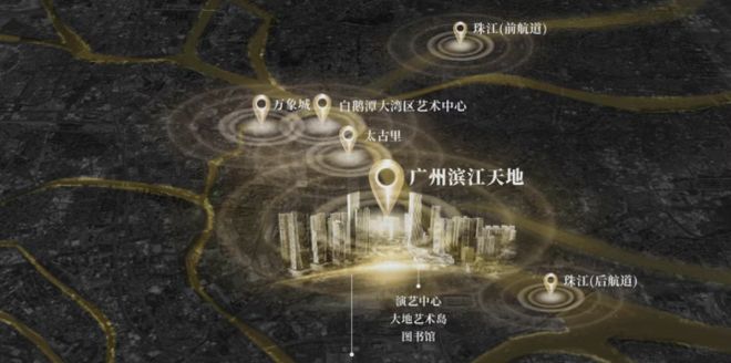 ⏳启幕滨江天地尚滨道售楼处发布：重塑人居标杆典范！(图6)