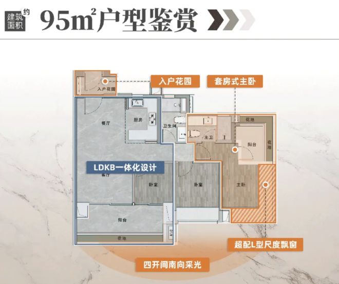 ⏰暖春启幕｜万科傲璟售楼处发布：迭新城市立序标杆！(图10)