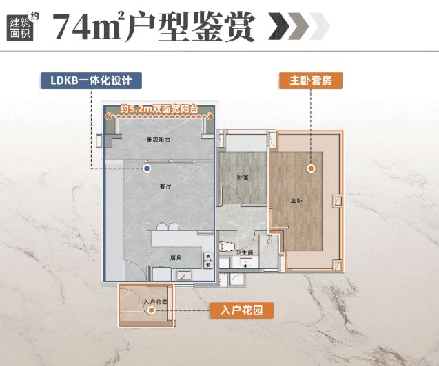 ⏰暖春启幕｜万科傲璟售楼处发布：迭新城市立序标杆！(图8)