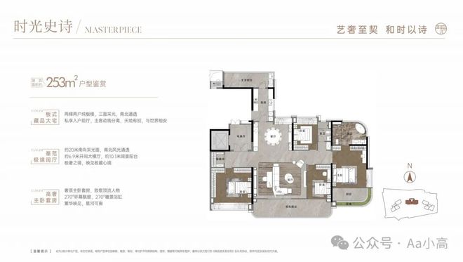 ⚡❖聚焦｜保利华创都荟天珺售楼处发布：共筑新时代藏品(图13)