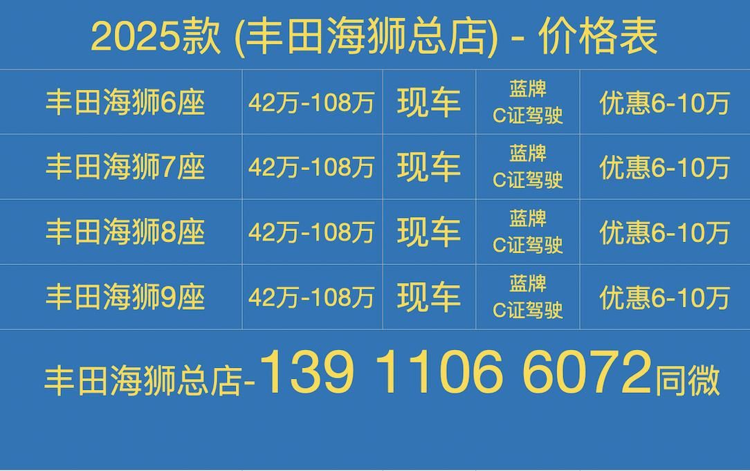 漯河丰田海狮4s店2025款2025款丰田海狮配置(图5)