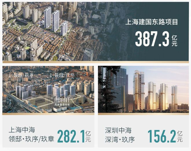 【聚焦】中海环宇玖章售楼处发布：中海环宇玖章普陀真如臻品