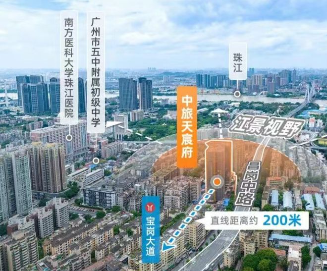 ✨发布：中旅天宸府售楼处发布：共筑新时代藏品(图9)