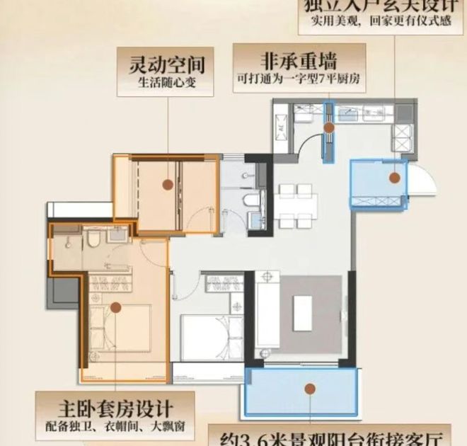 ✨发布：中旅天宸府售楼处发布：共筑新时代藏品(图17)