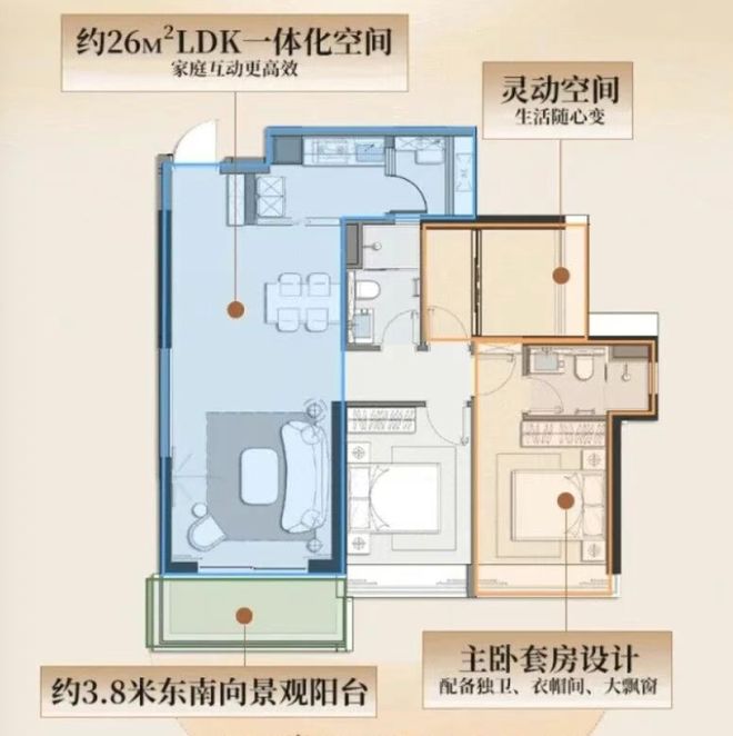 ✨发布：中旅天宸府售楼处发布：共筑新时代藏品(图18)