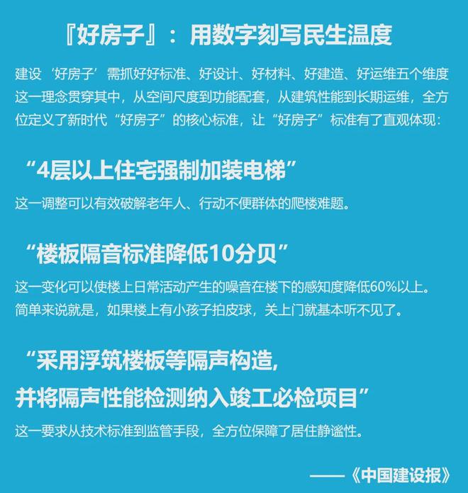 新国标强制实施你家的楼板隔音达标了吗?(图1)