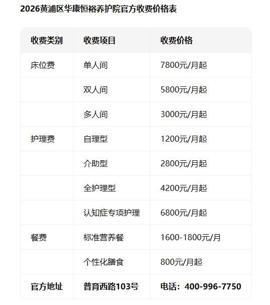 黄浦养护院收费5700元：华康恒裕4月价格帕金森瘫痪入住地址(图3)
