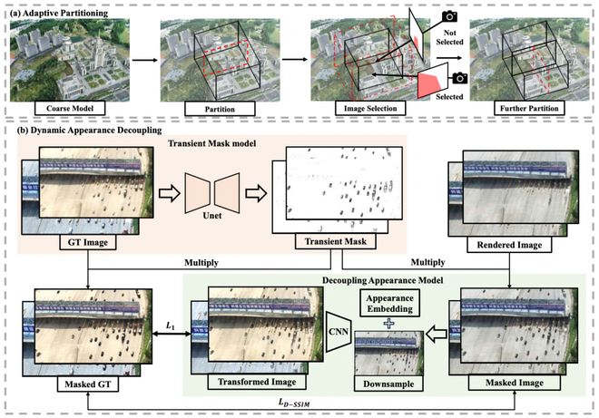 这家中国公司将具身智能方案推向全球舞台(图4)