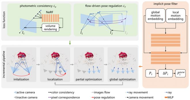 这家中国公司将具身智能方案推向全球舞台(图6)