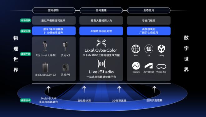 这家中国公司将具身智能方案推向全球舞台(图8)