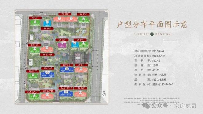 建发海晏售楼处电线-楼盘详情-北京房天下(图7)