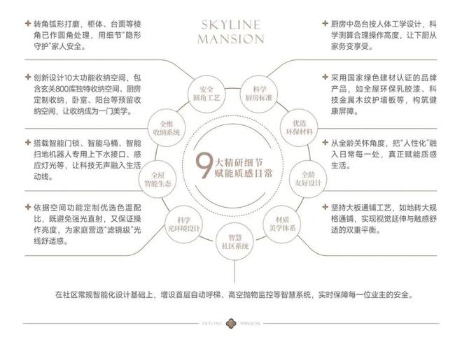 乐宸龙华83-99㎡住宅围合式园林刚需改善家庭置业优选(图17)