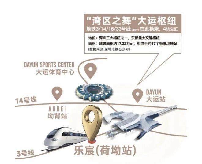 乐宸龙岗99㎡四房两卫户型新规高使用率住宅自住投资双优(图9)