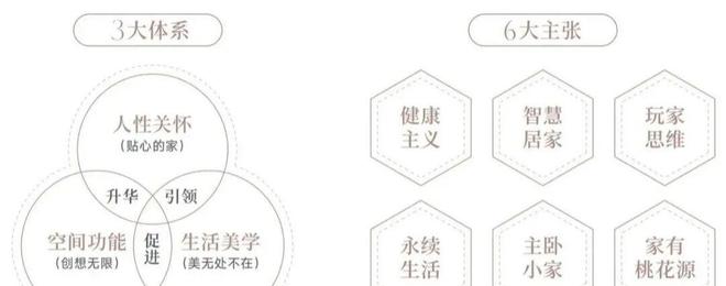 乐宸龙岗99㎡四房两卫户型新规高使用率住宅自住投资双优(图22)