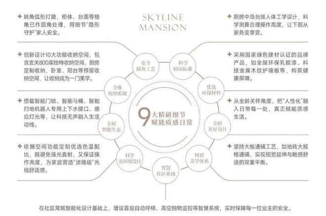 乐宸龙岗99㎡四房两卫户型新规高使用率住宅自住投资双优(图23)