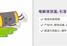 电解质-OFweek锂电网(图1)